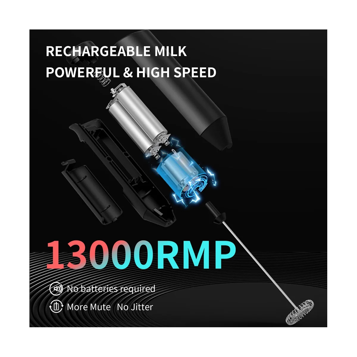 Rechargeable Milk Frother Handheld with Stand, Electric Coffee Frother, Electric Whisk, Portable Drink Mixer