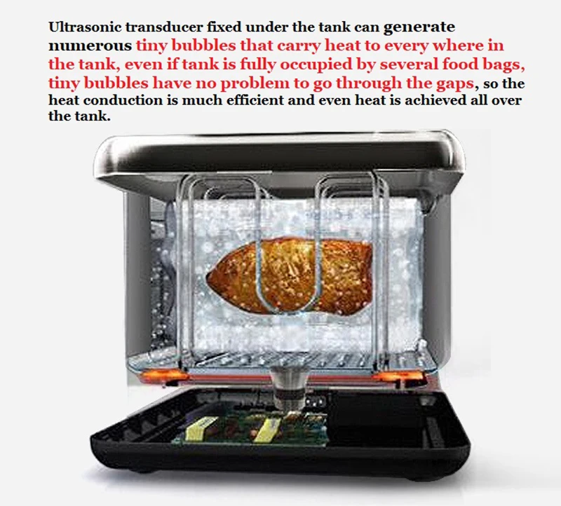 2 in 1 Stainless steel tank with Ultrasonic Cleaner for even heat Tenderising plus cleaningfunction 6L Sous Vide Cooker