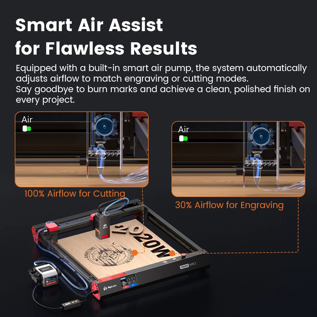 Algolaser Alpha MK2 20W Laserowa Grawerka i Wycinarka z Ekranem Dotykowym Offline Wifi Stół 40*85/40*41cm CNC Maszyna do Grawerowania Metalu i Drewna