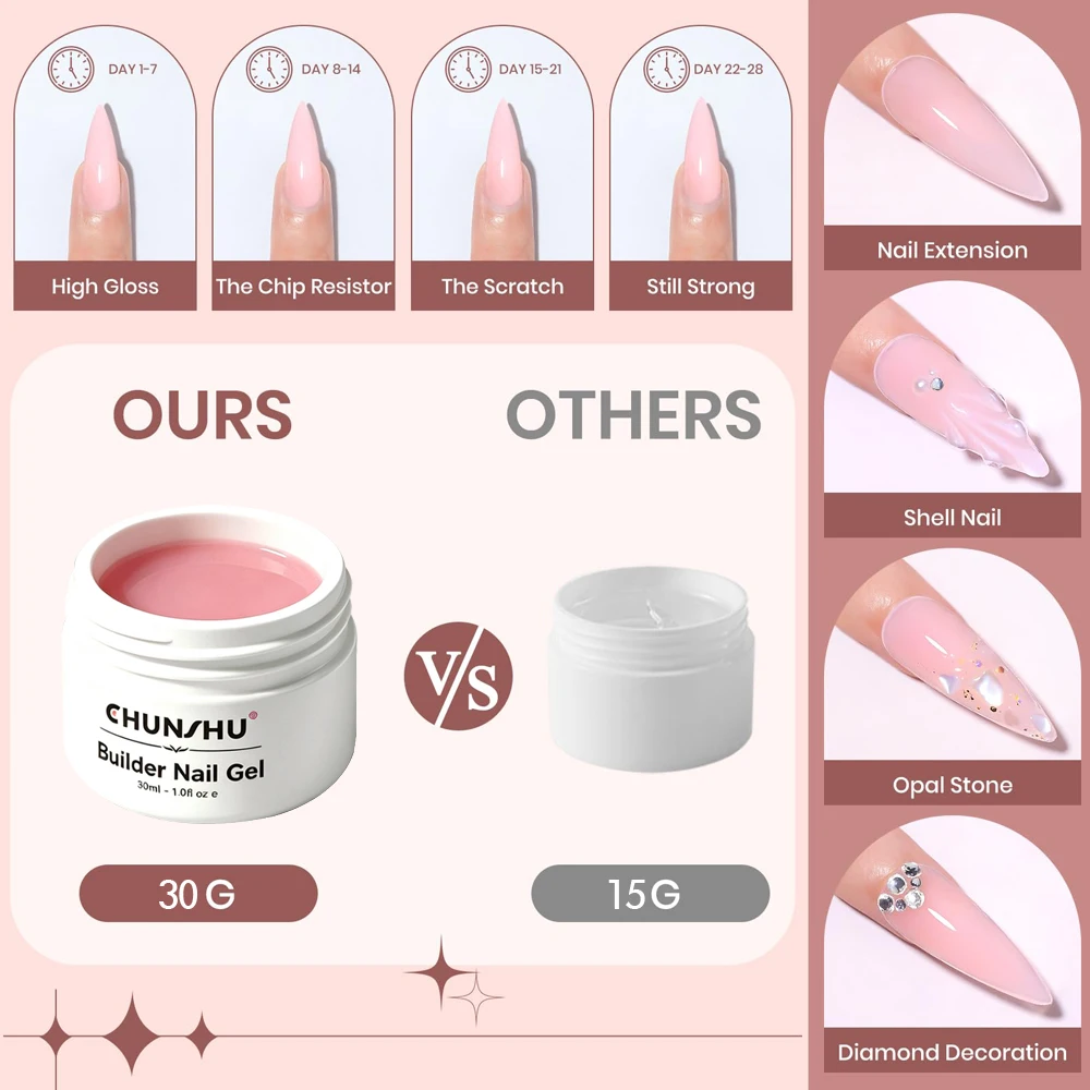 CHUNSHU Builder Nail Hard Gel Hema-frei 30g Aufbaugel für Nagelverlängerung, langanhaltendes Aufbaugel, Skulptur-Gel, Rubber Base Gel – Detail 7