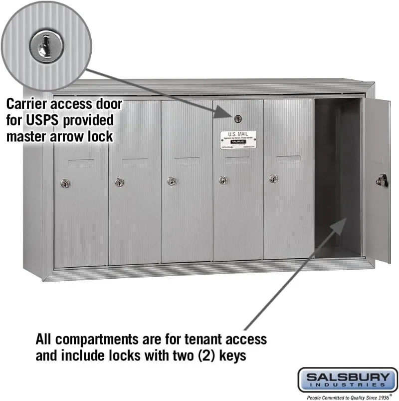 Surface Mounted Vertical Mailbox with 6 Doors and USPS Access Aluminum Doors and trim are striated to resist scratching