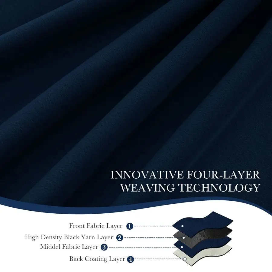 Marineblauw fluweel 100 verduisteringsgordijnen voor slaapkamer 84 inch lang, thermisch geïsoleerde raamgordijnen voor woonkamer, Back Tab Hoo