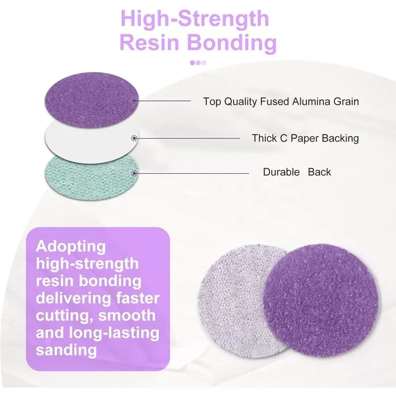 ABVC Sanding Pads Set Wet Dry Hook & Loop Sandpaper 60 To 10000 Grit With Backing Pads & Interface Pad For Auto Metal Wood