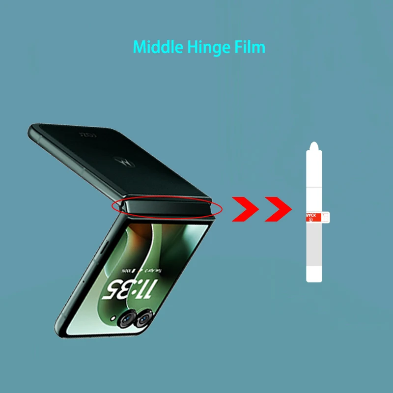 Middle Hinge Protective Hydrogel Side Film For Motorola Razr 60 50 Razr60 40 Ultra Plus 2025 2024 Protector Border Sticker