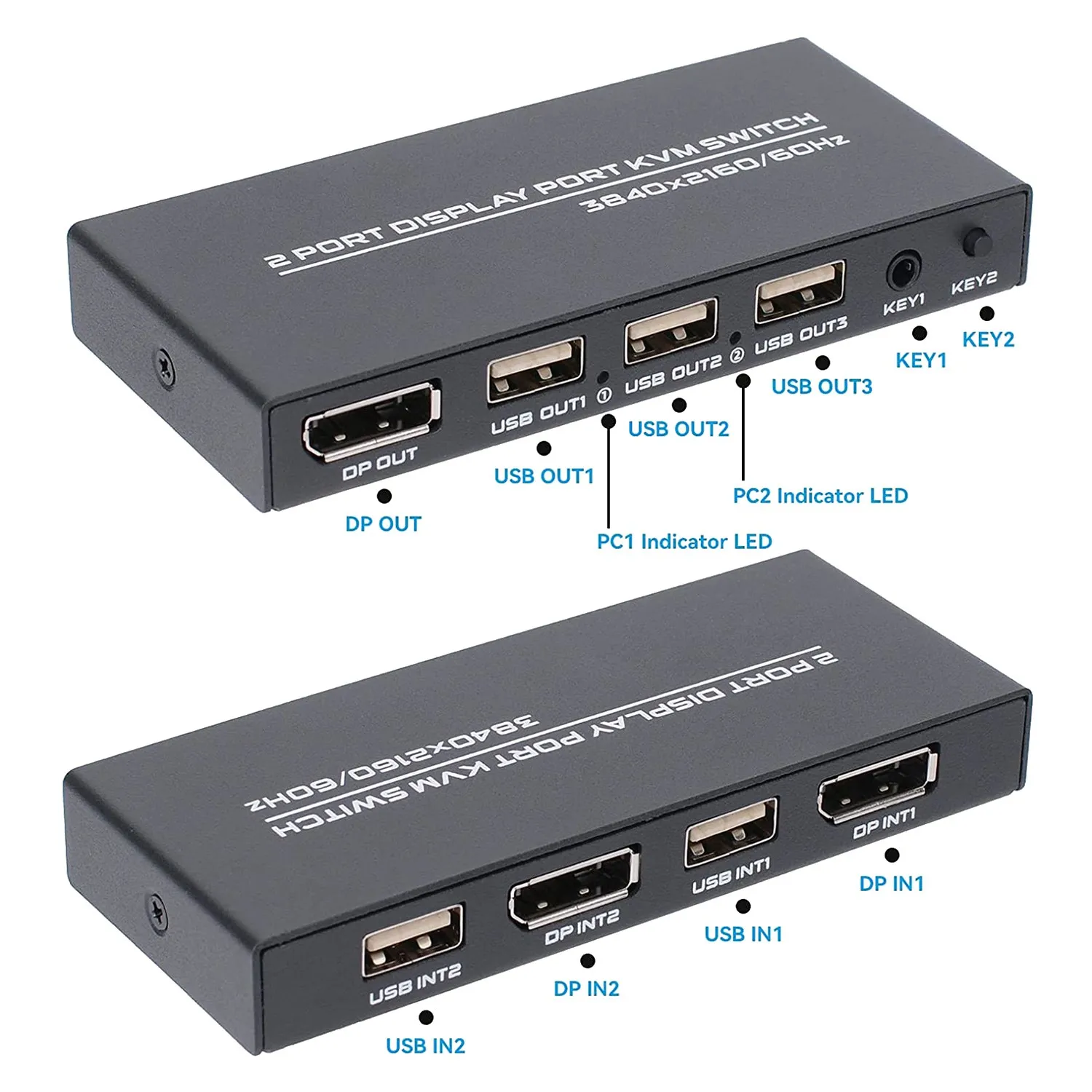 Sakelar KVM DisplayPort, sakelar USB DP 4K @ 60Hz untuk 2 Printer Keyboard Mouse pembagi komputer dan Monitor Ultra HD