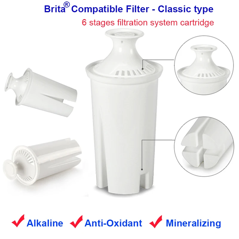 Drop-in Alkaline Replacement Water Filters 3pcs Fits Brita Pitchers & Dispensers Mavea Classic, Atlantis, Bella, Slim etc