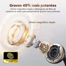 Diagrama técnico dos drivers magnéticos duplos e diafragmas de fibra de carbono do QCY Crossky C50