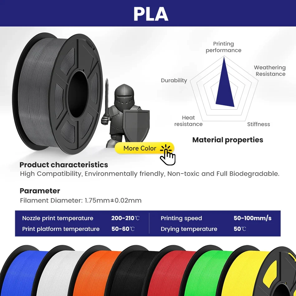 JAYO PLA Filaments 5 Rolls/ 3D Printer Filament 1.75mm FDM 3D Printer Materials Neatly Wound High Toughness for FDM 3D Printer