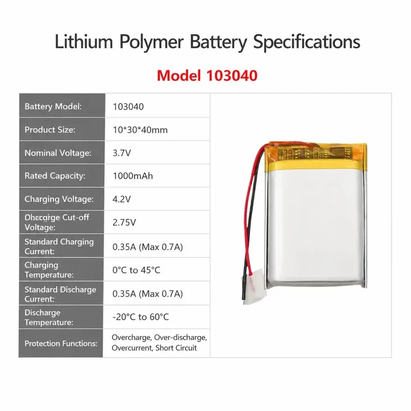 for 103040 Polymer Lithium Battery 1000mAh 3.7V Built-in Electronics for 102540 Lithium Battery for 102530
