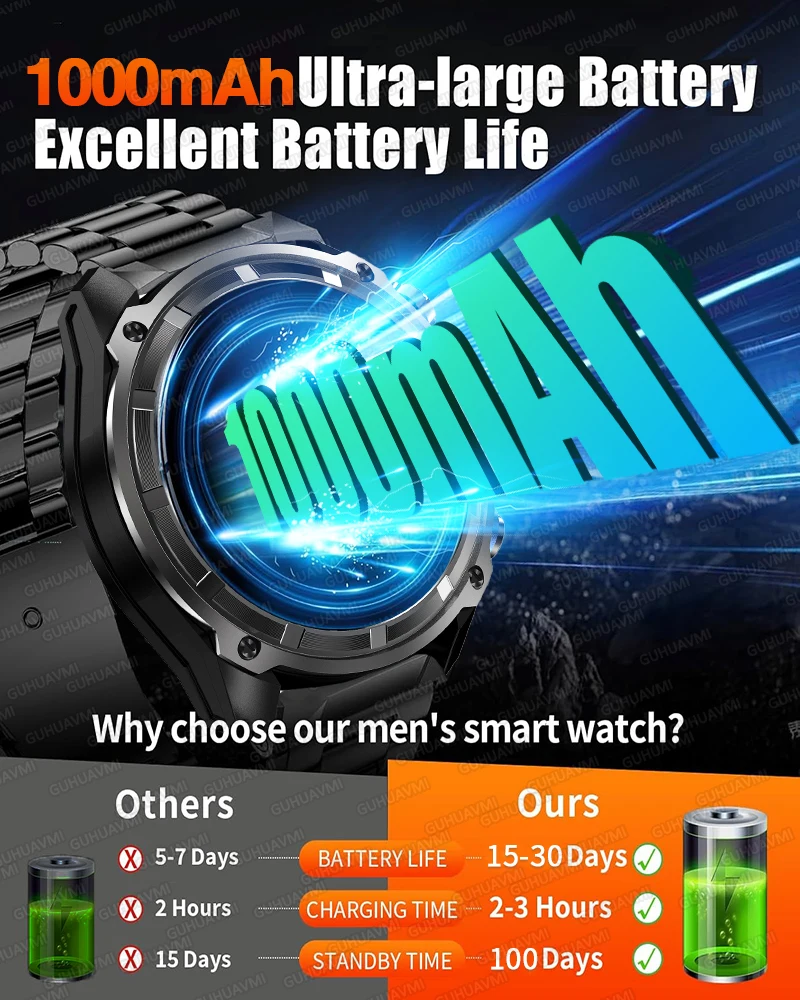 새로운 남성용 군용 GPS 지도 스마트워치 성인용 4GB 메모리 AMOLED HD 시계 1000mAh 배터리 10ATM 방수 블루투스 통화 스마트워치 썸네일 4