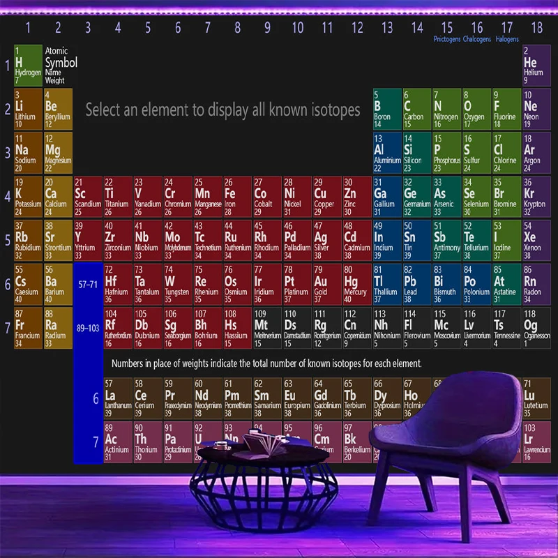 1PC black element periodic table art printing background banner, bedroom living room photo background, polyester fiber