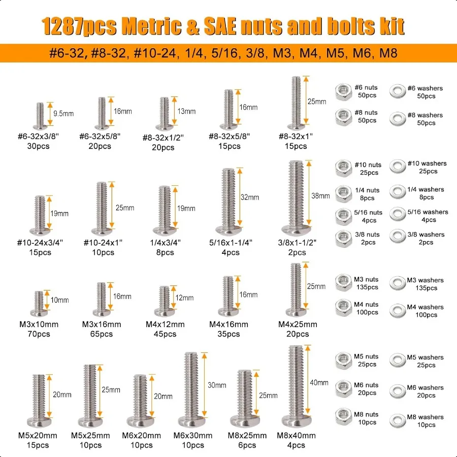 2002 peças kit de sortimento de porcas e parafusos 304 kit de sortimento de parafusos de aço inoxidável métrico sae phillips pan cabeça e ferragens de cabeça plana