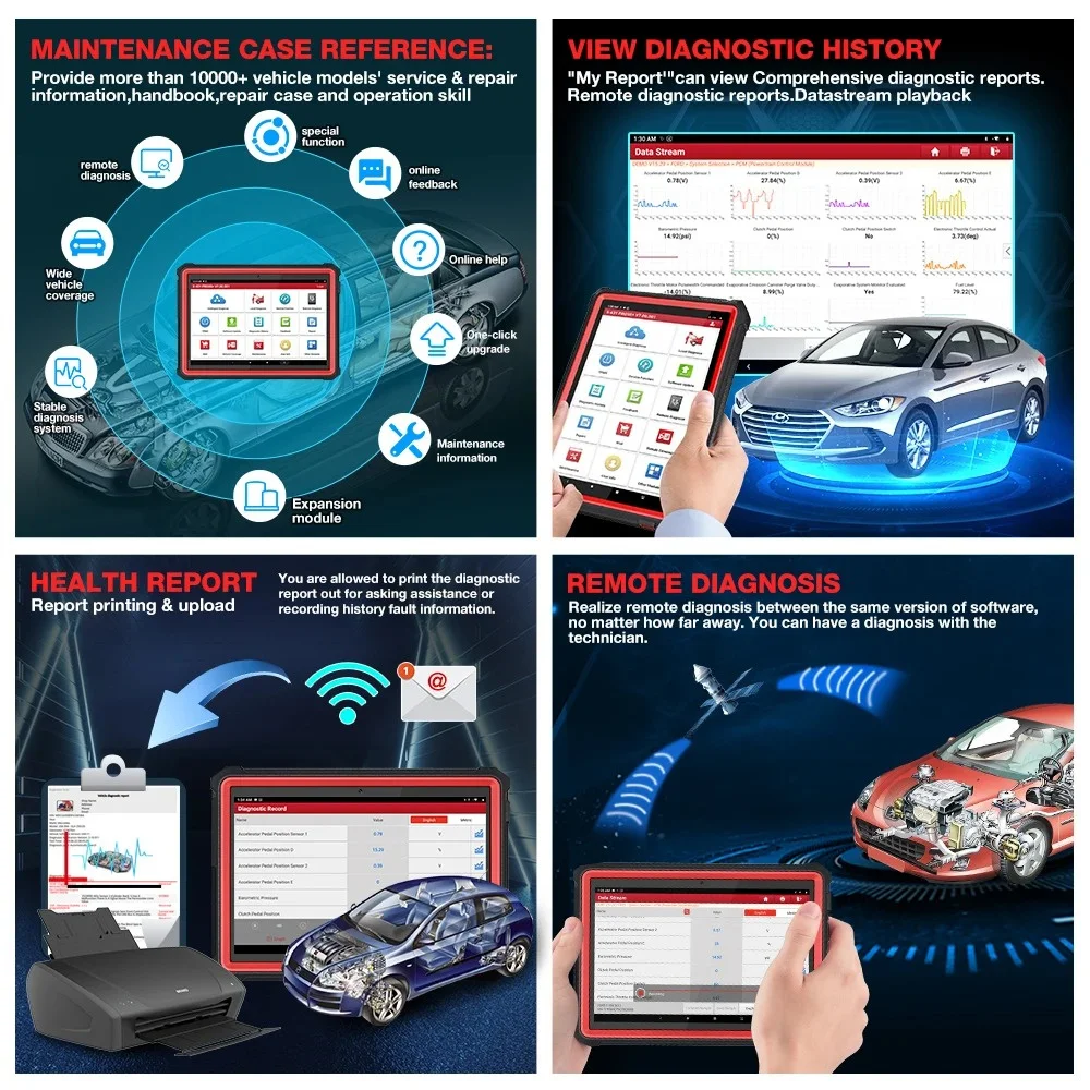 LACH X431 Pro3s+ Pro3s Plus V5.0 Without OBD1 Connector Full System OBD2 Car Diagnostic Tool Machine Upgrade Topology Mapping