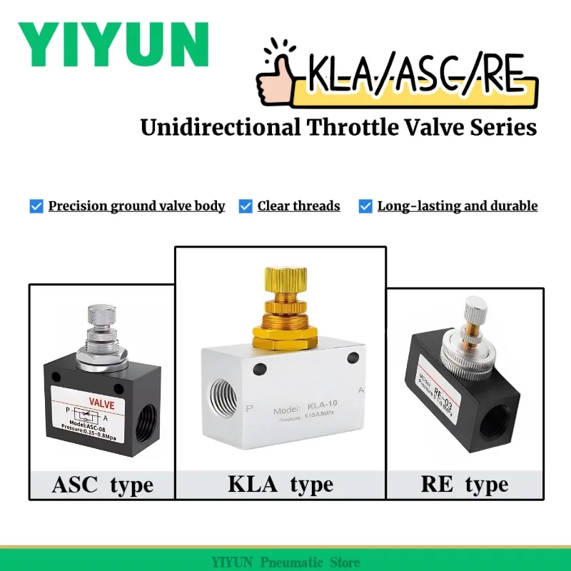 KLA-6 KLA-8 KLA-10 KLA-15 KLA-20 KLA-25 KLA-32 KLA-40 KLA-50 ASC-06 ASC-08 ASC-10 ASC-15 RE-01 RE-02 RE-03 YIYUN Throttle Valve