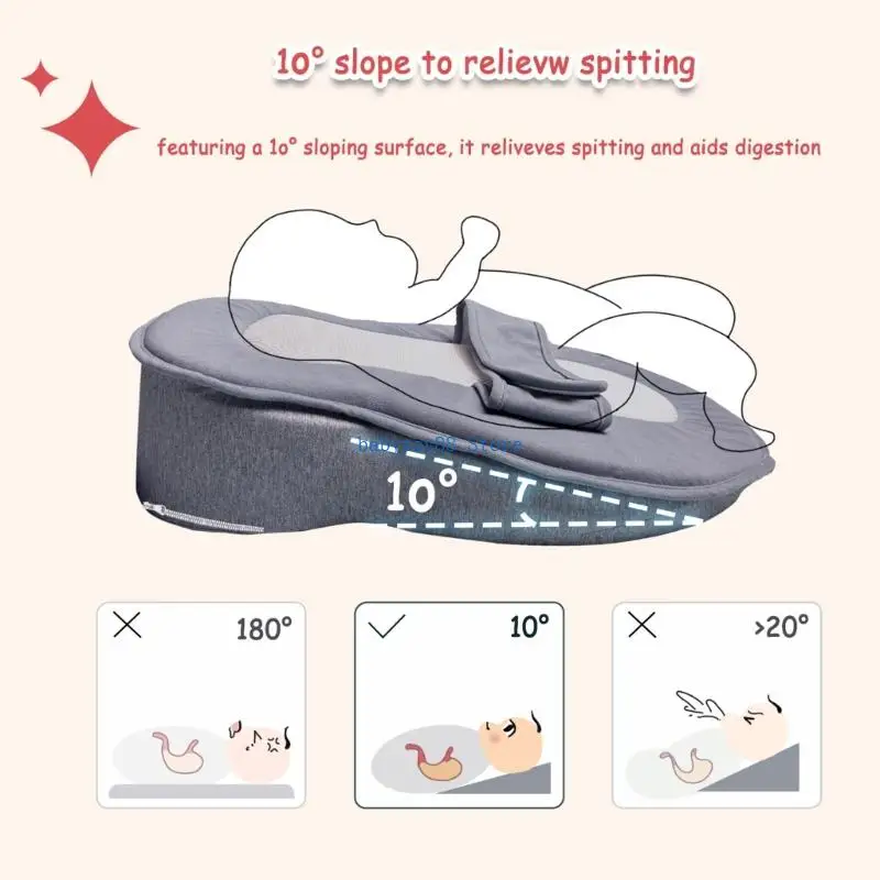 Y4UD Anti Choking Inclined Sleep Pad Nonslip Base 15 Degree Incline Nursing Cushion