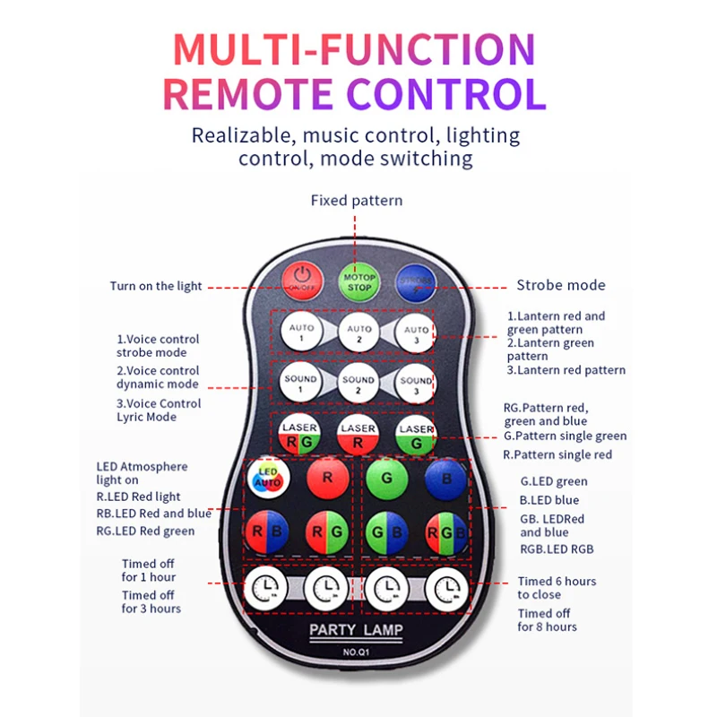 Proyector de aluminio portátil con Control remoto de sonido, productos inteligentes brillantes, Mini luz de discoteca Rgb, luces láser, control remoto Ir