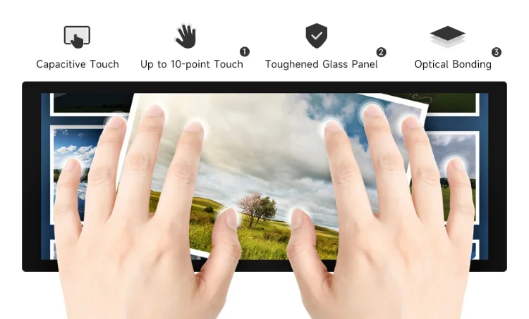 9.3inch 1600x600 LCD Waveshare Capacitive Touch Display Optical Bonding Toughened Glass Panel IPS Raspberry Pi LCD Display