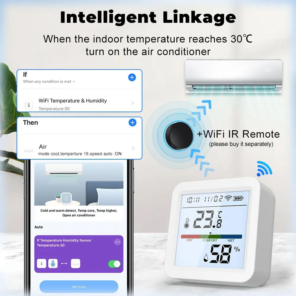 Tuya Wifi Temperature Humidity Sensor With Backlight Indoor Hygrometer Thermometer Detector Remote Control For Alexa Google Home