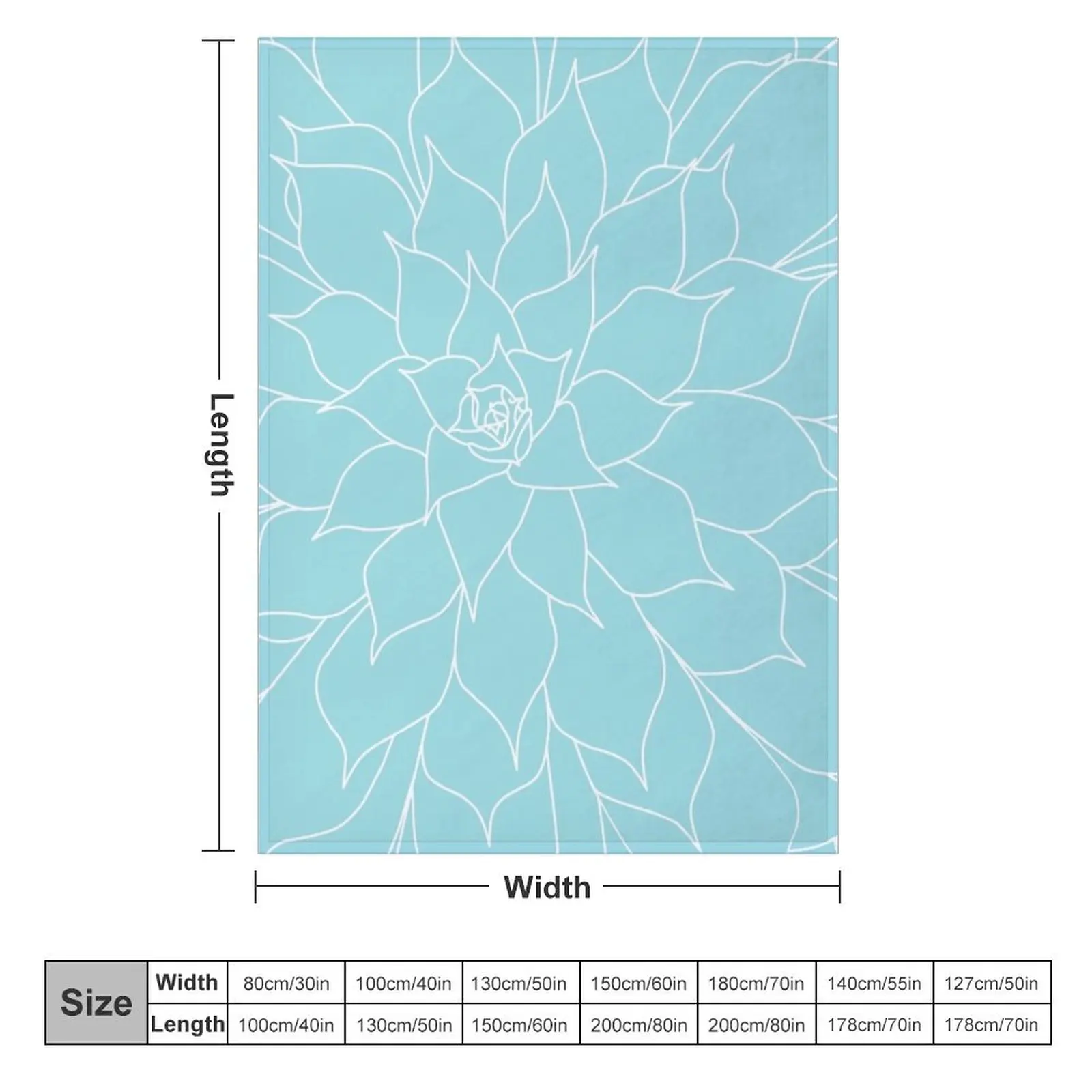 Succulent in Aqua Throw Blanket Decorative Beds Polar Blankets