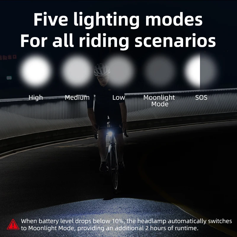 XOSS مصباح دراجة صغير 1000LM المصباح مقاوم للماء مصباح أمامي قابل لإعادة الشحن أضواء الدراجة الألومنيوم خفيفة مصباح يدوي #4