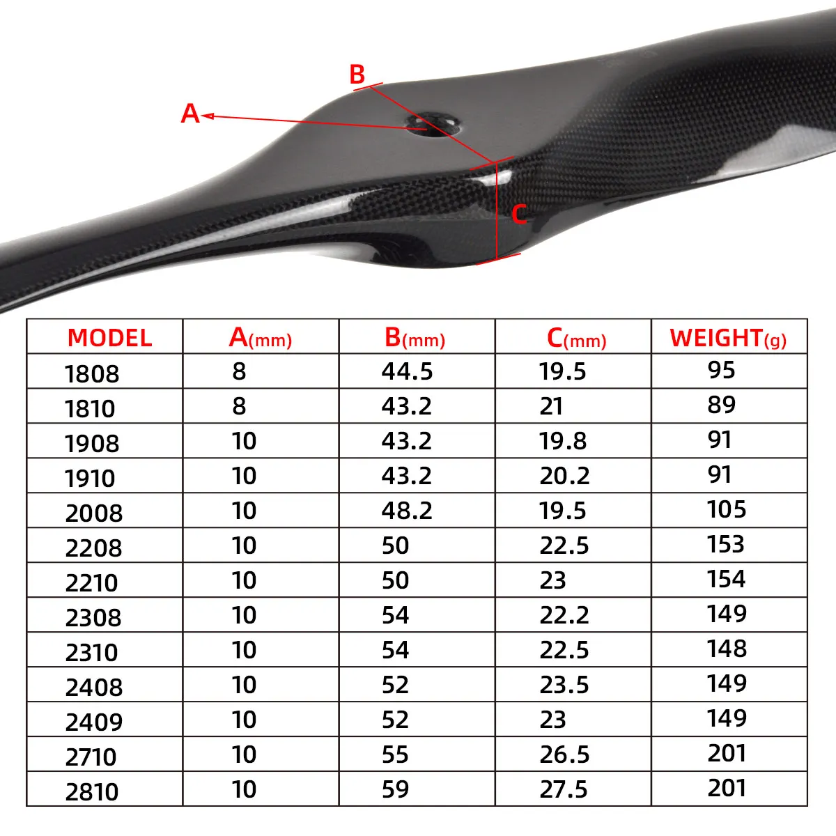 RC Gas Airplane Carbon Fiber Propeller 18x8 18x10 19x8 19x10 20x8 22x8 22x10 23x8 23x10 Helix Props