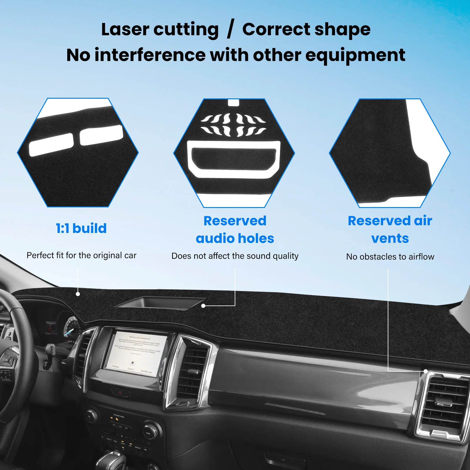Dashboard Cover Mat For Ford F150 2021 2022 2023 Accessories Dash Cover Dash Mat Sunshade Glare UV Non-Slip Protector Interior