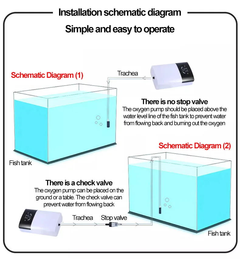 Sobo المحمولة USB قابلة للشحن حوض السمك مضخة أكسجين خزان الأسماك مهوية تيار مستمر مضخة لحوض السمك في الهواء الطلق الصيد مضخات الهواء الملحقات