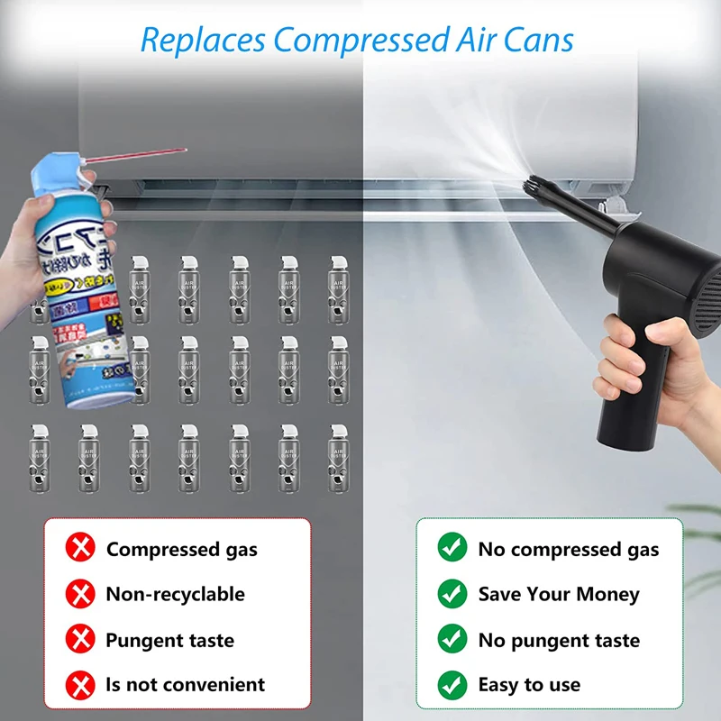 Пылесос для компьютеров, портативный пистолет для удаления пыли, бесщеточный двигатель, воздуходувка для клавиатуры ноутбука, очистки каме...