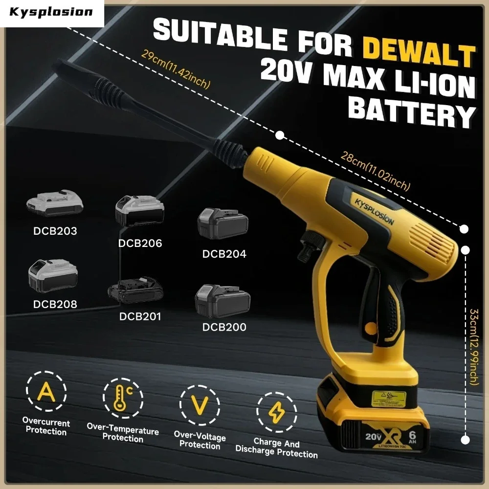 Thumbnail 3 - #8 Top High Pressure Washers Picks for Every Budget