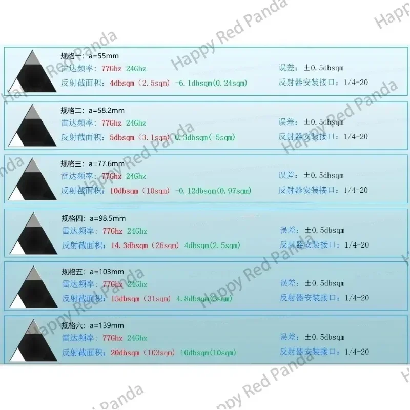 Wave radar calibration tool radar corner reflector millimeter