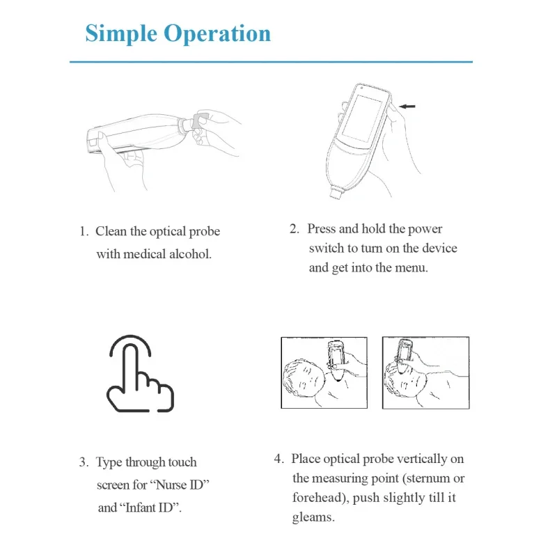 انخفاض استهلاك الطاقة المهنية مقياس اليرقان عبر الجلد إجمالي مقياس البيليروبين #5