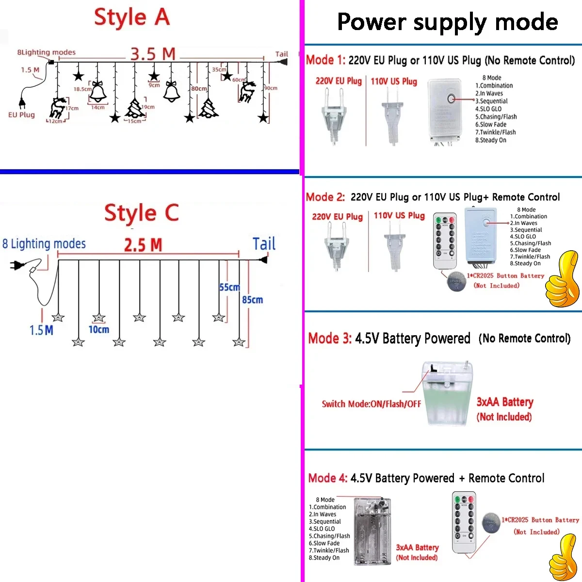 Рисунок 6 - Рождественские огни 2025 гирлянда