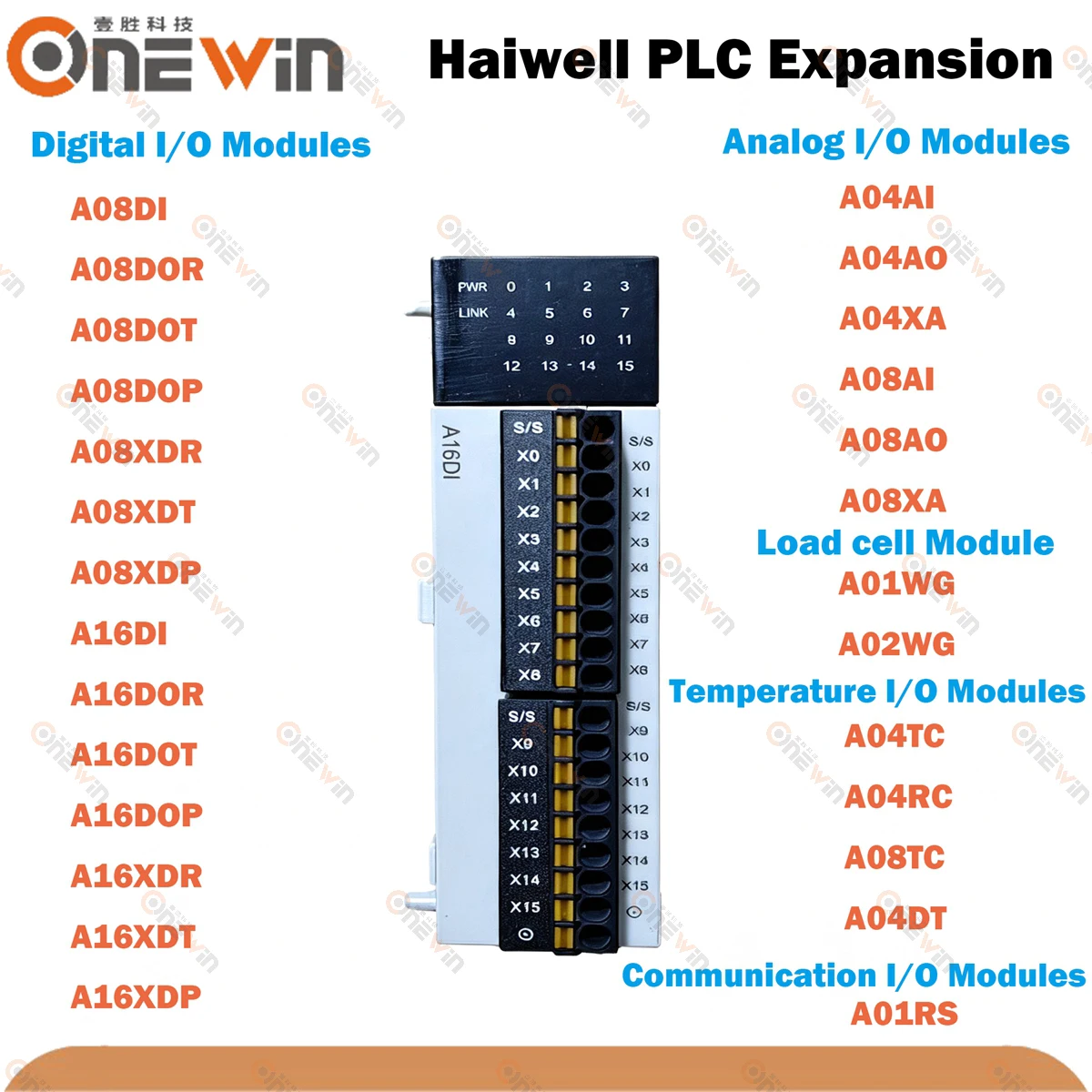 Haiwell PLC Expansion I/O Modules A08DOR A08DOT A08XDR A08XDT A16DOR A16DOT A16XDR A16XDP A04AI/O A08AI/O A02WG A04TC A08TC A01R