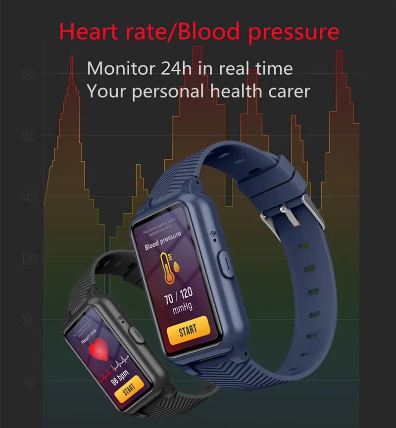 New Child GPS Positioning 4g Smart Watch Elderly S0S Sports Pedometer Bracelet Heart Rate Blood Pressure Monitoring Adult Phone