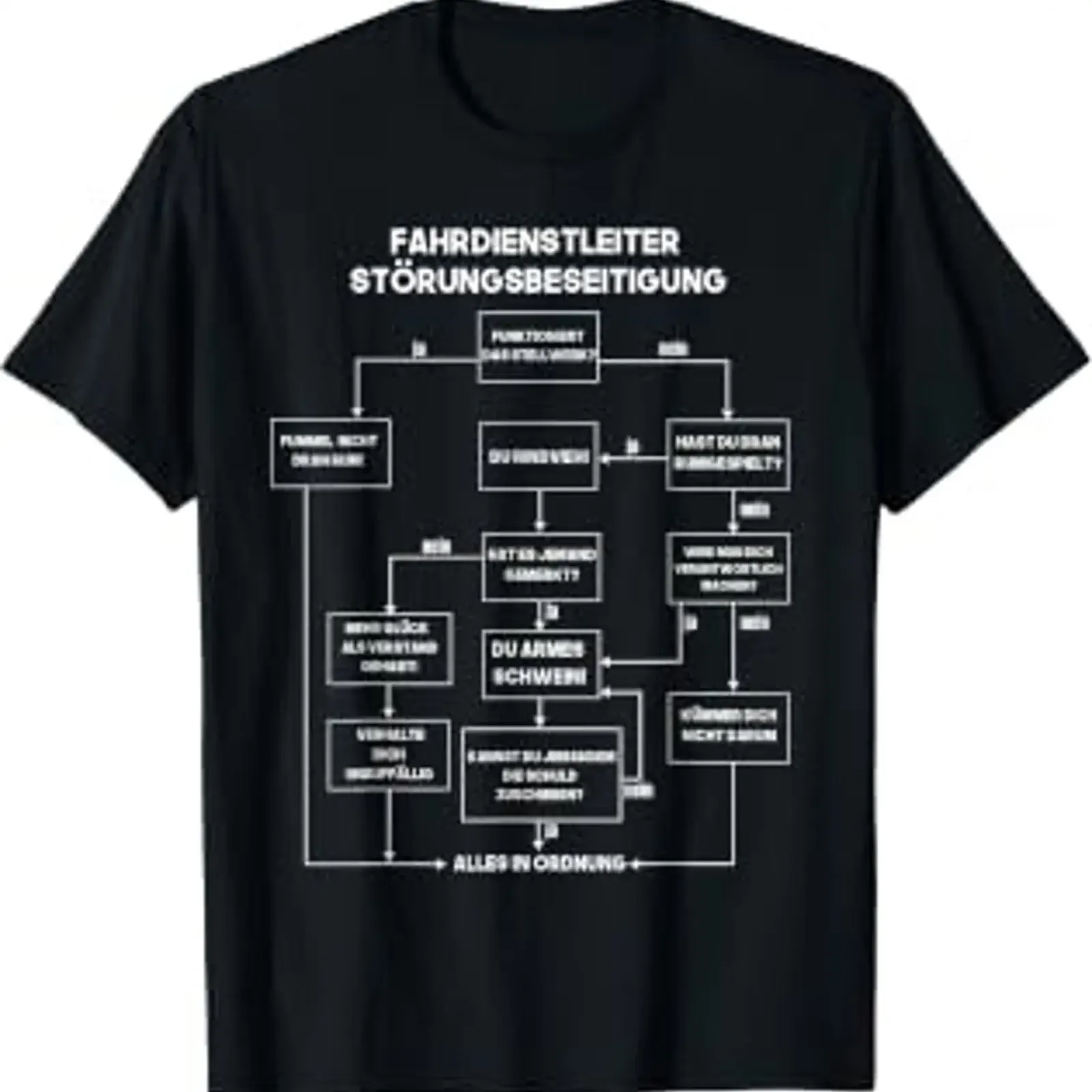 Driving Service Manager Railway Worker Problem Solving Men's Funny T Shirt vintage Washed Stylish Versatile Casual homme