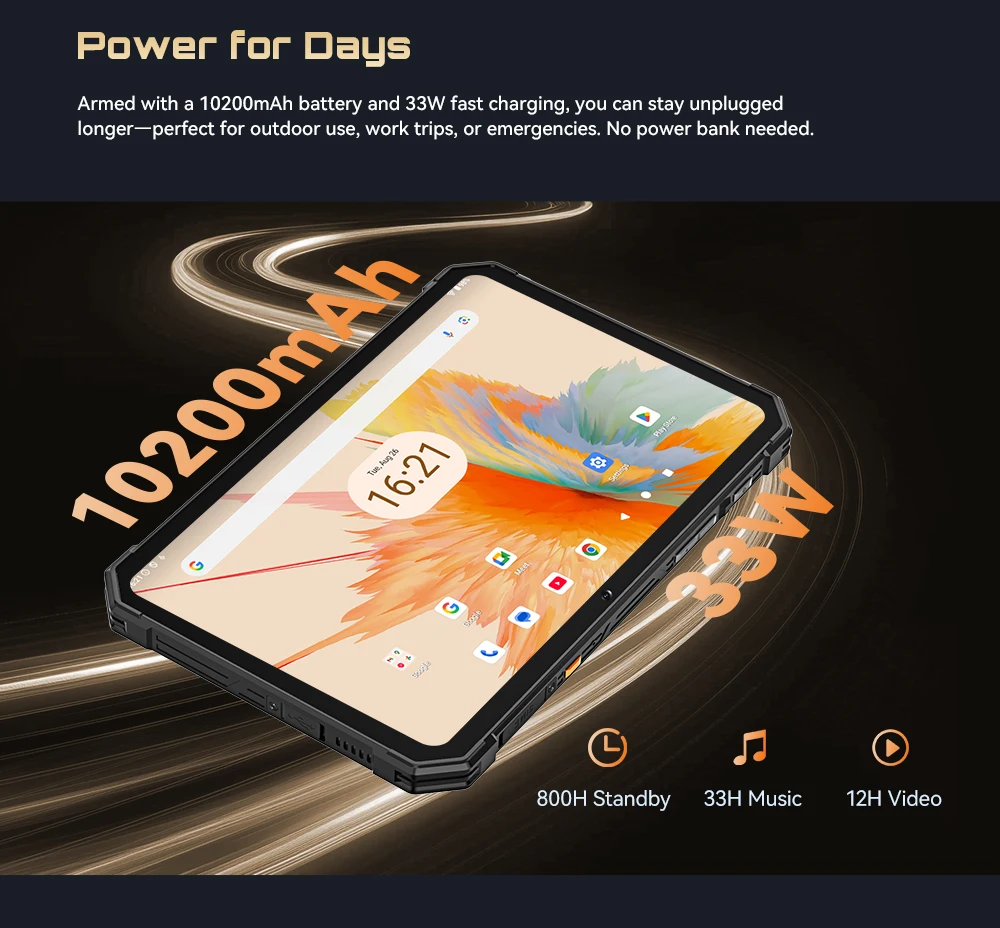 [Ship From UK]Cubot Tab KingKong Mini 8.68'' 90Hz Screen Rugged Tablet 16GB(6+10) 128GB Android 15 10200mAh Camping Light 48MP