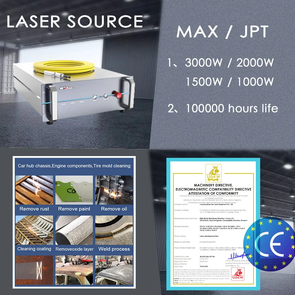 High Power Handheld  Cleaning Machine for Metal Stainless Stone Oil Paint Car Laser Cleaner Rust Removal