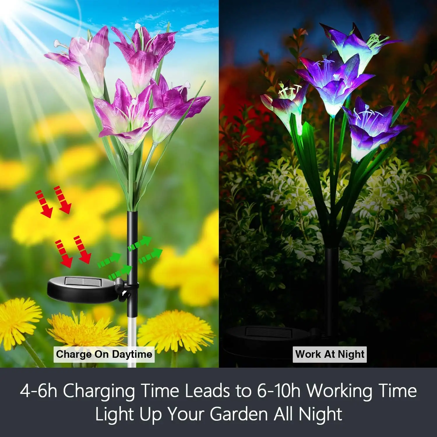 1PC Solar Lily Lawn Light Waterproof 7 Color Changing Solar Garden Lights For Patio Lawn Garden Decoration