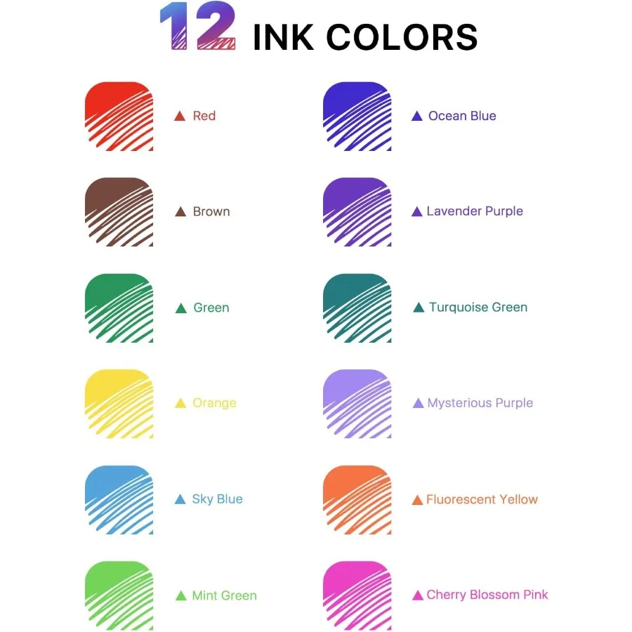 12 حزمة 0.5 مللي متر سريعة الجافة قابل للسحب جل مجموعة أقلام لطيف شفاف غرامة نقطة متعددة ملاحظة أخذ الجمالية lnk أقلام الراحة قبضة 12