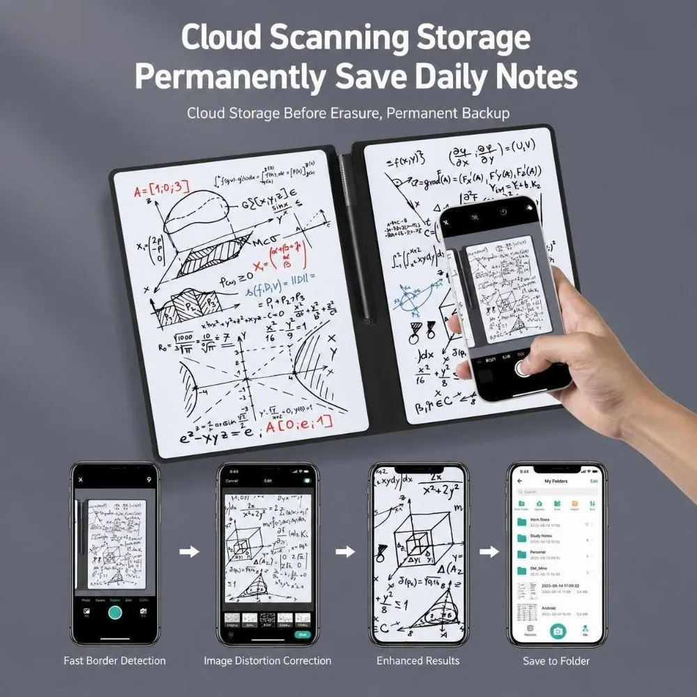 Multifunctional A5 Dry Erase Notebook Reusable Portable Writing Notepad Foldable Erasable Writing Pad School Office Supplies