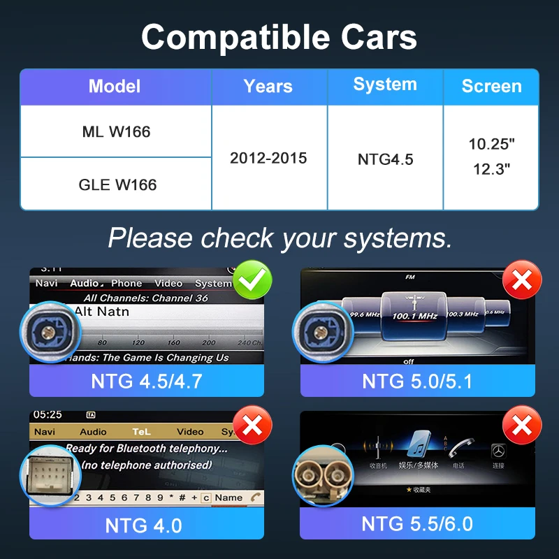 12.3'' Linux Touch Screen Wireless CarPlay Car Radio For Mercedes-Benz W166 ML GL Class GPS With Android Auto Airplay Mirror