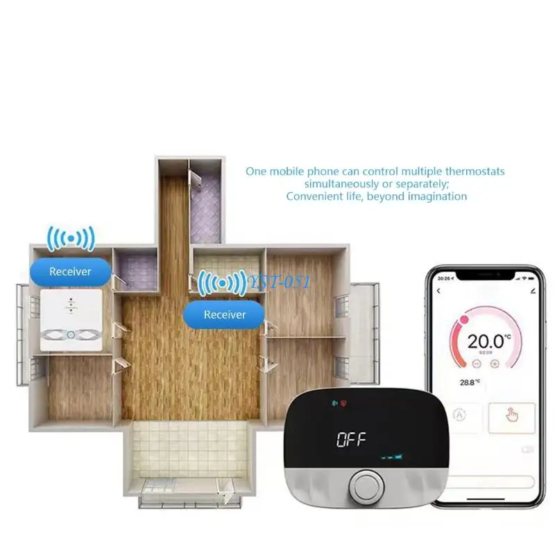 E15A Safety Strengthened Wall Mounted Regulator Intelligent Thermoregulation Energy Efficient Remote Application Access For