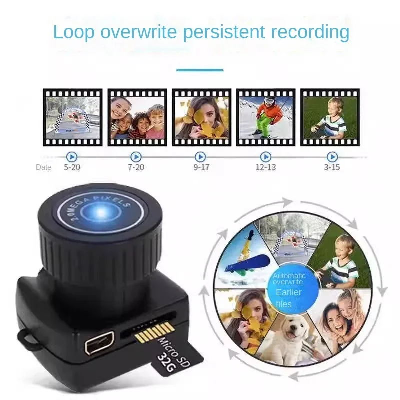 Mini Camera Can Take Photos Hidden Lens Capture Keychain Size SLR Model