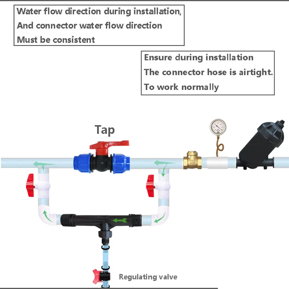 Venturi-Juego de inyectores de fertilizante para agricultura, accesorio de irrigación para invernadero, inyector de ozono, rosca de 1/2 \