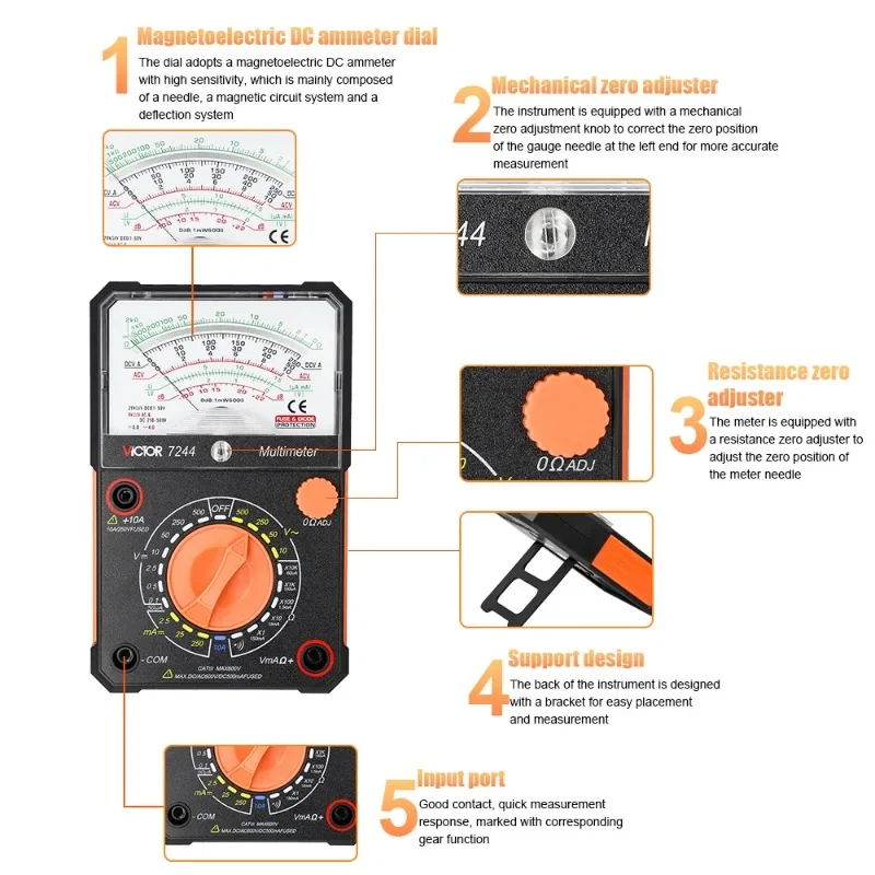 RUOSHUI 3021 Analog Multimeter High Precision Pointer Multimetro 1000V Voltmeter Ammeter Resistor Tester Good Tools Transistor