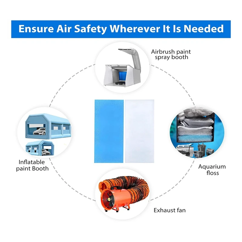 Spray Booth Filter, Spray Booth Filter Set, Double Layer Design For Spray Painting Enthusiasts, Spray Booths