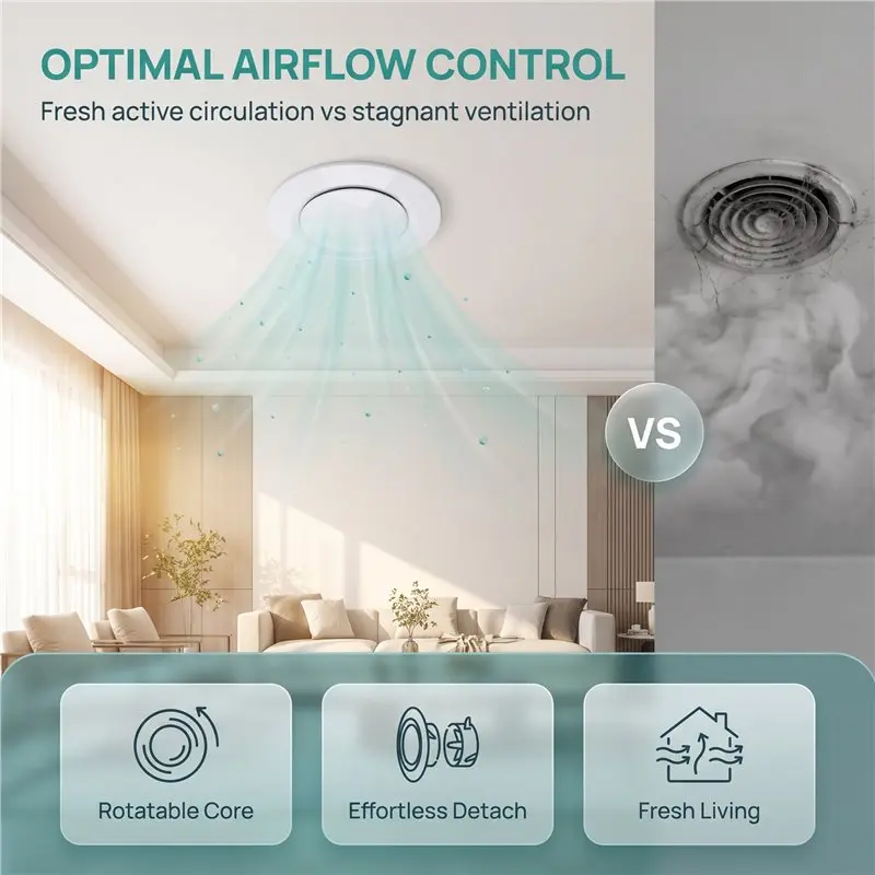 A02M-2 Pieces ABS Adjustable Air Vent Round Soffit Exhaust Vent White Inline Duct Fan Outlet Vent 4 Inch