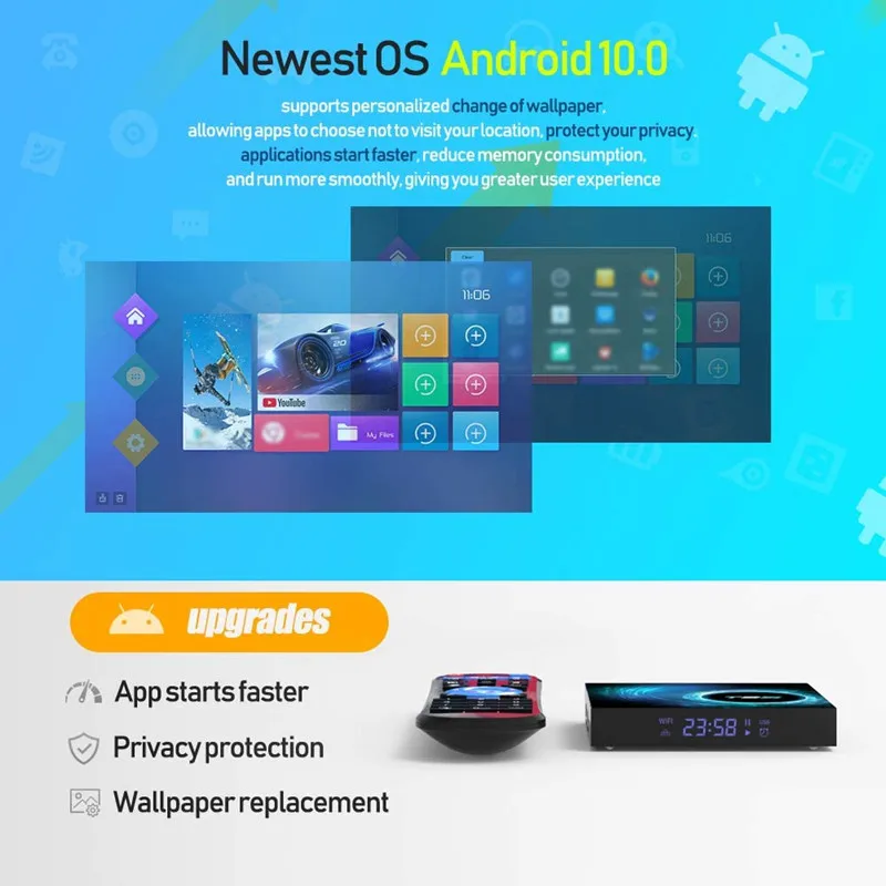 ТВ-приставка T95, Android 10, 6k, 2,4g, Wi-Fi, 128g, 3D, Voice16g, 32 ГБ, 64 ГБ, Bluetooth, 4k, четырехъядерный процессор, телеприставка, медиаплеер
