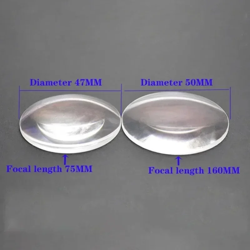 Two Sets Of Projector Accessories HD Optical Convex Lens Magnifying Glass Coated Anti-reflection Film High Transmittance