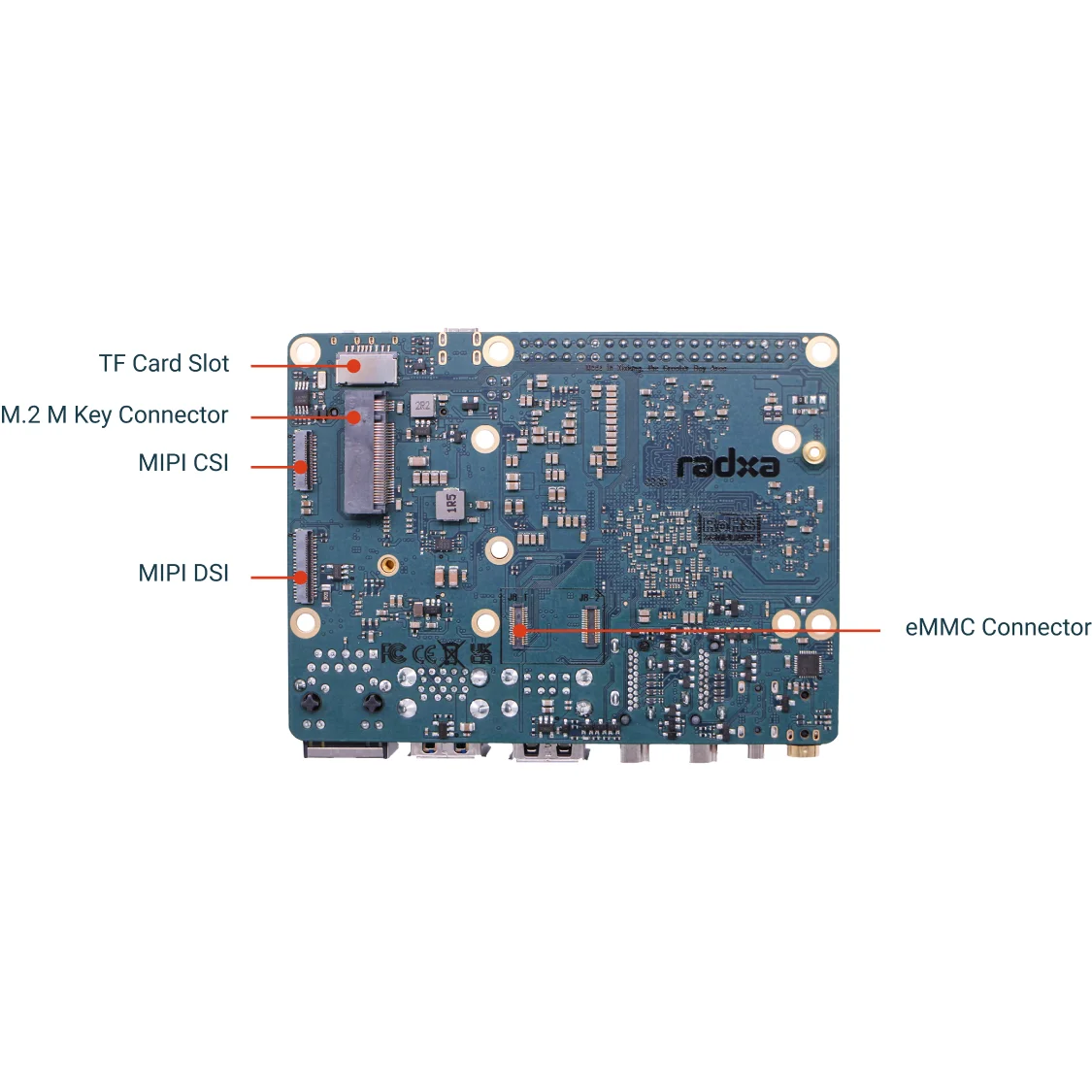 Radxa ROCK 5B Azul RK3588 CPU SBC de 8 núcleos, HDMI com saída 8K e conector de chave M.2 M com PCIe 3.0, computador de placa única
